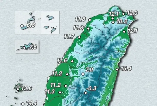 冷氣團籠罩全台有感！今起4天低溫「濕冷轉乾冷」　最快周末回暖
