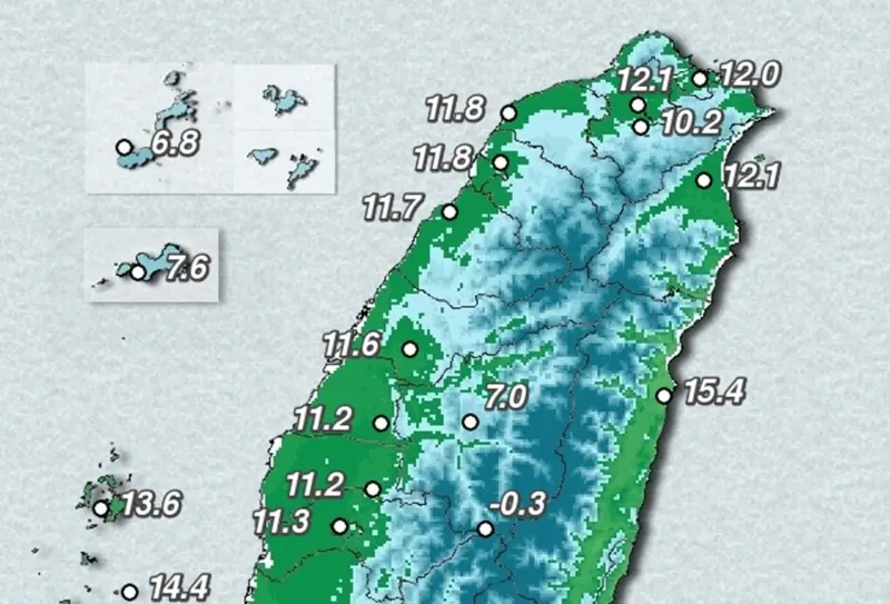 冷氣團籠罩全台有感！今起4天低溫「濕冷轉乾冷」　最快周末回暖