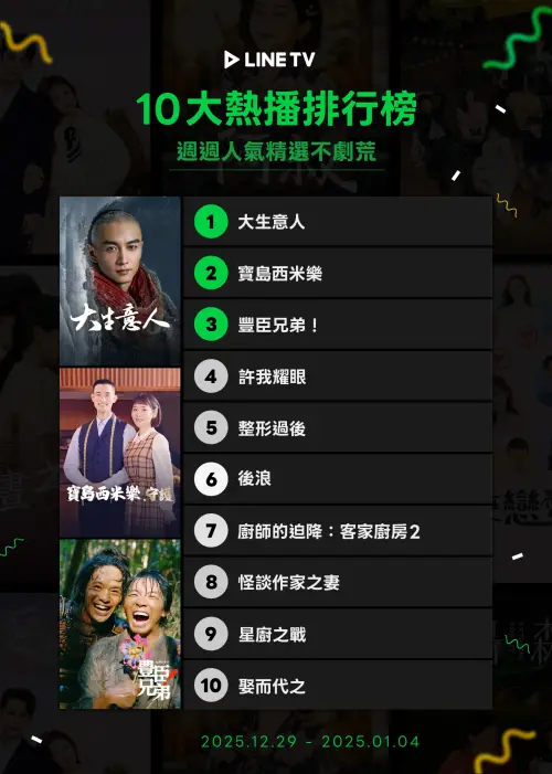 ▲LINE TV熱播週榜1229-0104。（圖／LINE TV提供）