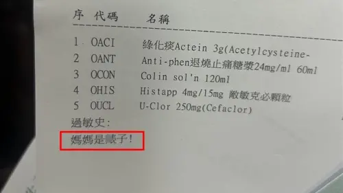 藥師藥單註「媽媽是Ｘ子」！基隆醫院慘遭罰6萬　抗罰吞敗2原因曝
