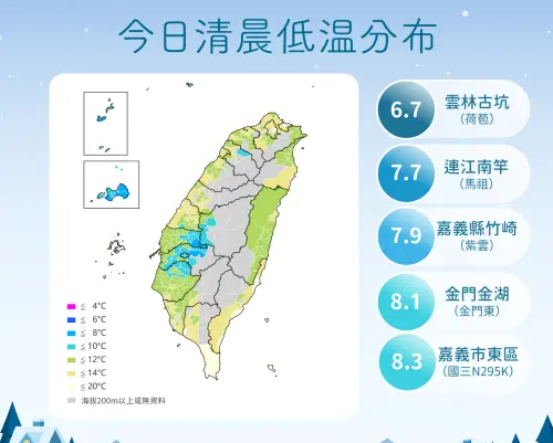 ▲今天清晨低溫分佈，受輻射冷卻影響，西半部近山區、空曠地區氣溫非常低。（圖／中央氣象署cwa.gov.tw）