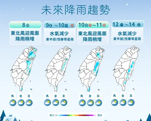 ▲氣象署提及，周六之前強烈大陸冷氣團比較乾，各地都是乾冷天氣，周日至下周水氣增多，北部、東半部要注意局部降雨。（圖／中央氣象署cwa.gov.tw）