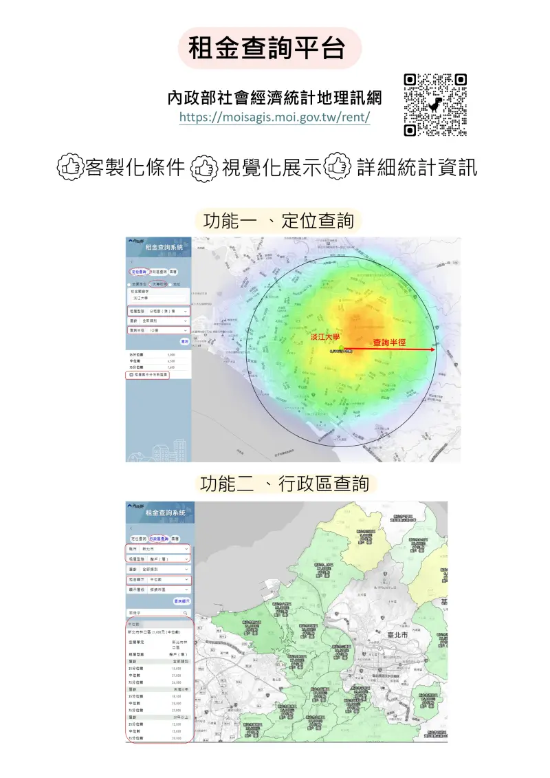    ▲內政部介紹租金查詢平台。（圖／內政部提供）  