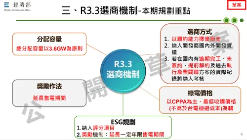 ▲若廠商可以比做得比當初承諾的ESG規範更好，那麼也可以享受延長售電獎勵。（圖／取自能源署簡報）