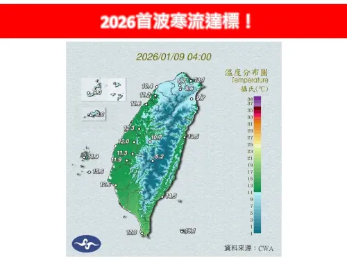 2026年首波寒流晚了！林得恩：最冷時段還沒到　今晚明晨低溫再跌
