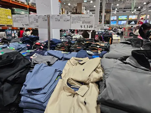 寒流別只搶UNIQLO！好市多「禦寒神物」千元有找　內行：暖到流汗
