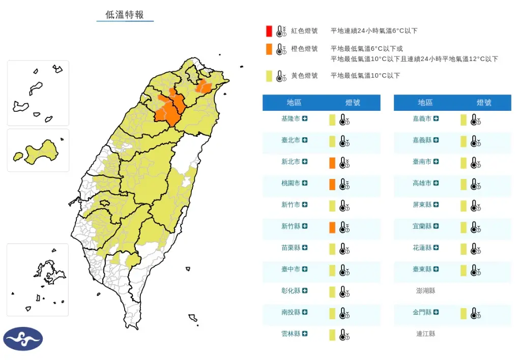 ▲中央氣象署今（9）日針對20縣市發布「低溫特報」，受到輻射冷卻影響，各地氣溫明顯偏低，局部低區跌破6度。（圖／中央氣象署cwa.gov.tw）