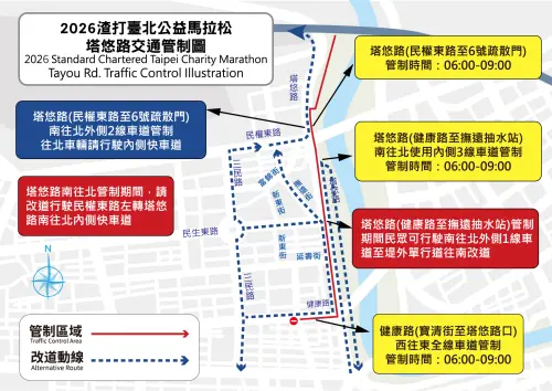 ▲「2026渣打臺北公益馬拉松」交通管制（圖／取自渣打臺北公益馬拉松官網 scbmarathon.com）