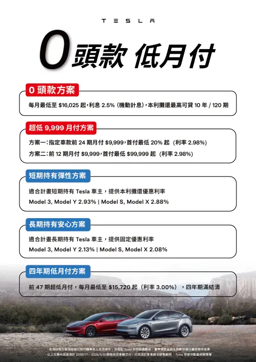 ▲Tesla 推出 2026 第一季度購車禮遇，Model 3 及 Model Y 雙車系現皆可零頭款入主，或使用月付 $9,999 方案輕鬆購車；Model S 及 Model X 兩款旗艦車系則可享既有車主 EAP 及 FSD 系統免費移轉服務。（圖／特斯拉提供）
