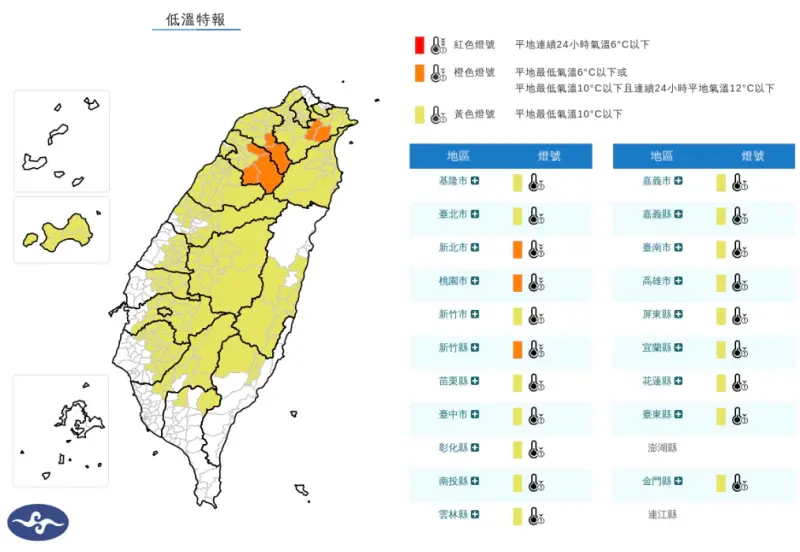 ▲20縣市發布「低溫特報」，因輻射冷卻影響，各地氣溫明顯偏低。（圖／中央氣象署cwa.gov.tw）