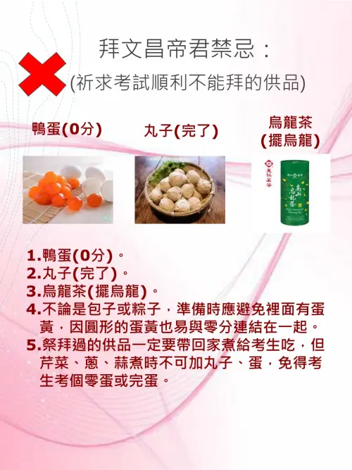 ▲祭拜文昌帝君禁忌一圖速看。（圖／中壢仁海宮臉書）