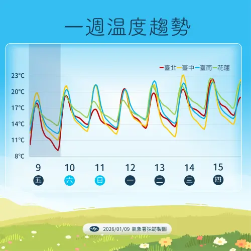 ▲。（圖／中央氣象署cwa.gov.tw）