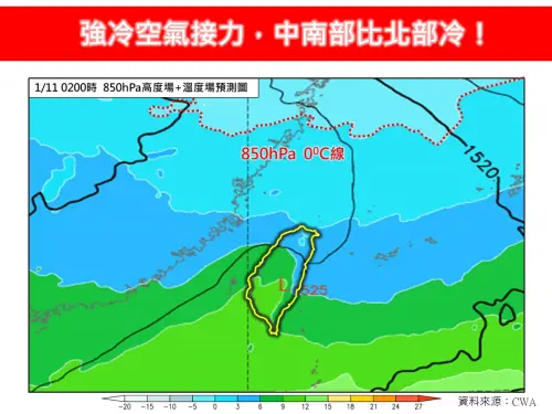 新冷氣團接力！林得恩：「中南部探11度」比北部冷　高山有望降雪

