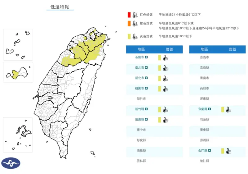 8縣市低溫特報！氣象署：跌破10度冷到明天　雙北、桃園都要注意