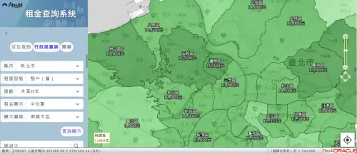 ▲內政部租金查詢系統顯示，新北市林口區月租金中位數達1.7萬元，竟比台北市大安區的1.23萬元高出近5000元。（圖／內政部租金查詢系統moisagis.moi.gov.tw/rent/）
