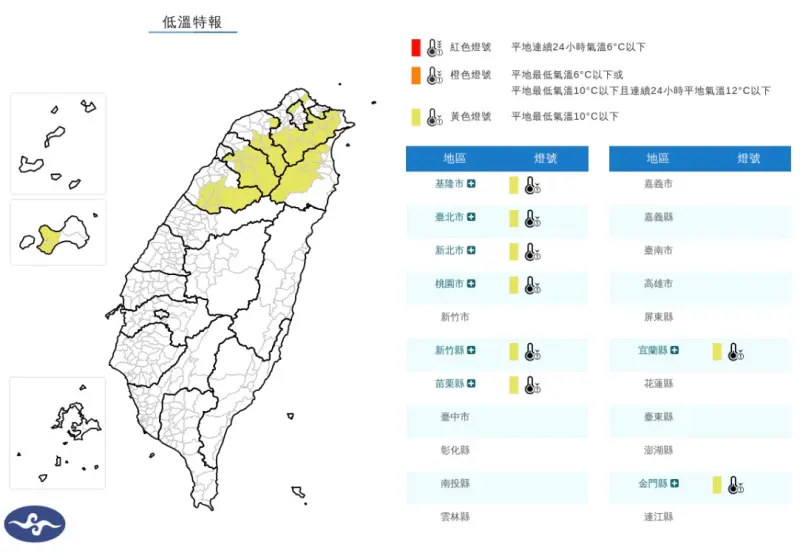 雙北、桃園跌破10度！氣象署：8縣市低溫特報　入夜急凍冷到周日