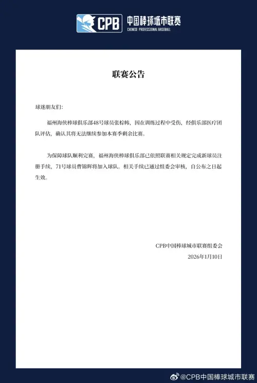 ▲CPB官方發出公告，福州海俠正式註冊曹錦輝，背號為71號。（圖／取自CPB官方微博）