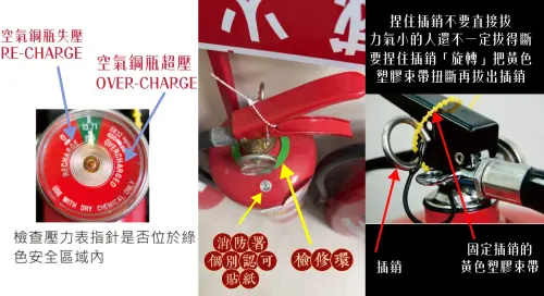 ▲消防員分享，如何正確打開滅火器？三步驟必學。（圖／翻攝自Threads＠388655授權提供）