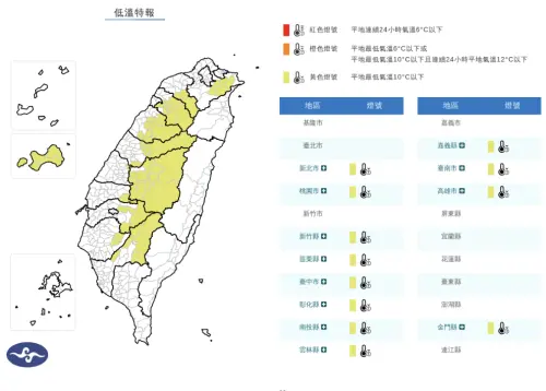 ▲大陸冷氣團持續影響，中央氣象署今（11）日針對12縣市發布「低溫特報」。（圖／中央氣象署cwa.gov.tw）