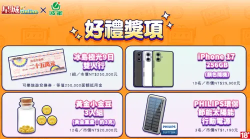 ▲喝波蜜玩星城就抽冰島極光9日雙人行。（圖／網銀國際提供）