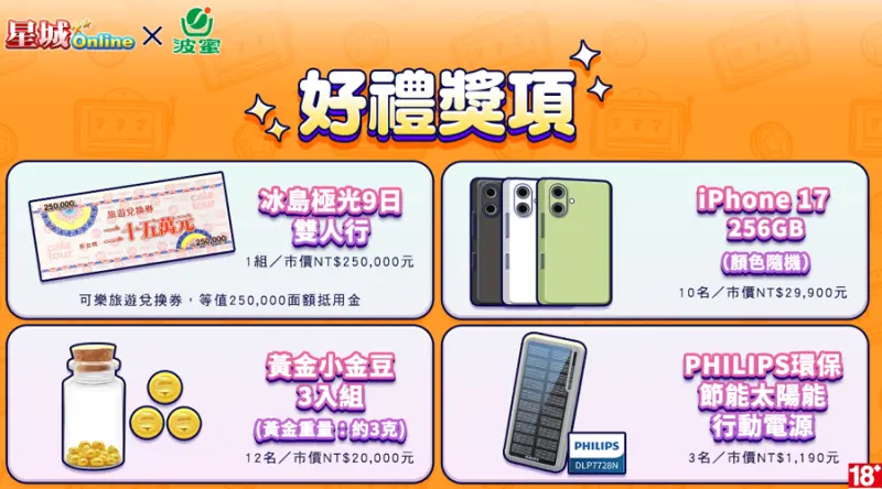 ▲喝波蜜玩星城就抽冰島極光9日雙人行。(圖/網銀國際提供)