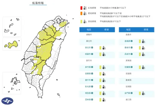 今晨關西7.4度！氣象署：13縣市低溫特報　新北、桃園跌破10度
