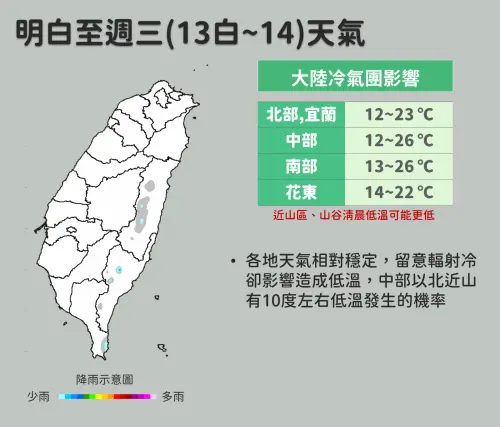 ▲大陸冷氣團南下、輻射冷卻效應，周二、周三各地早晚偏冷。（圖／中央氣象署cwa.gov.tw）