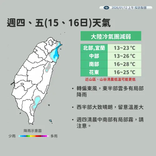 ▲周四、周五大陸冷氣團減弱，各地氣溫回升，降雨依舊稀少。（圖／中央氣象署cwa.gov.tw）