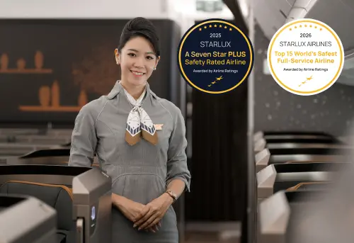 ▲星宇航空以最年輕航空公司之姿，獲得 Airline Ratings 7-Star PLUS 最高等級認證，且名列 2026 年全球最安全航空公司第 11 名。