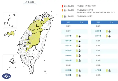 ▲清晨大陸冷氣團及輻射冷卻影響，氣象署持續發布「低溫特報」。（圖／中央氣象署cwa.gov.tw）