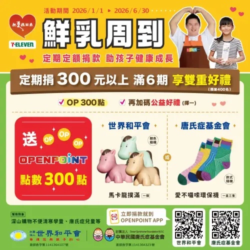 ▲定期捐300元以上滿6期享雙重好禮。（圖／業者提供）