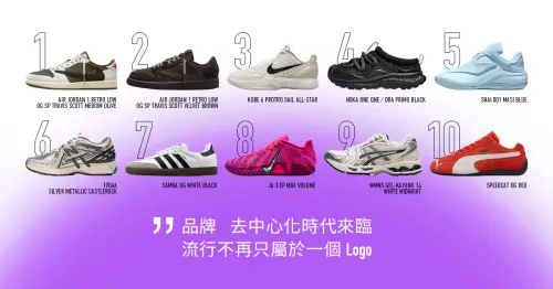 2025潮流報告／Nike霸權鬆動？AREA 02揭球鞋數據　機能鞋成霸主
