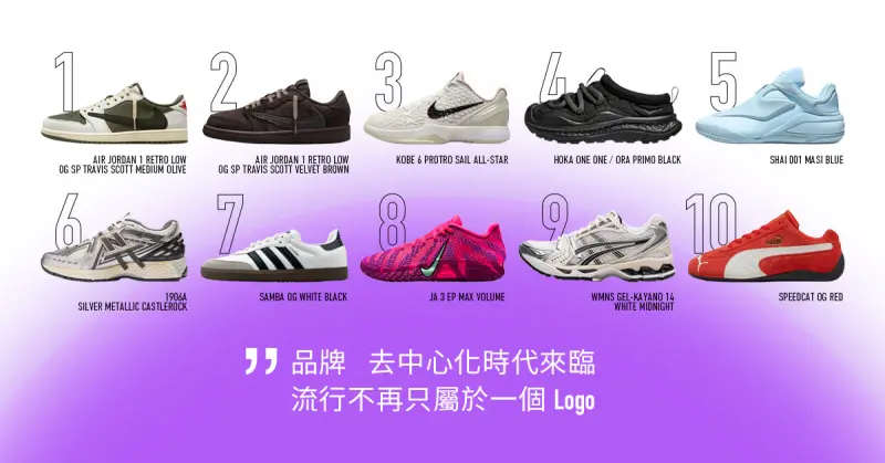 Nike霸權鬆動？AREA 02揭秘2025球鞋大數據　機能跑鞋成為新霸主