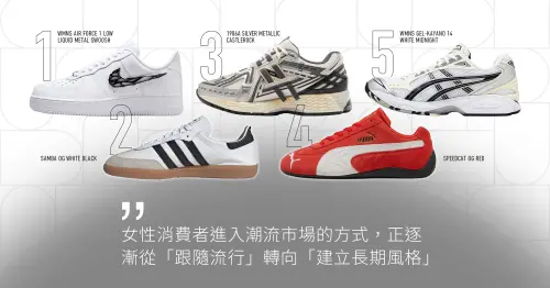 ▲2025年女性球鞋熱銷榜單幾乎被「銀白色系」復古鞋款佔據，adidas Samba OG、PUMA Speedcat OG、New Balance 1906A與ASICS GEL-KAYANO 14等鞋型，在韓流女星穿搭影響下，成為女性建立長期風格的關鍵單品。（圖／AREA 02提供）
