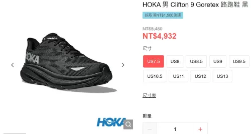 ▲HOKA Clifton 9 GTX在台灣總代理官網特價4932元，好市多價格比便宜233元，讓部分會員感到失望。（圖／HOKA台灣總代理官網 ispo.com.tw）