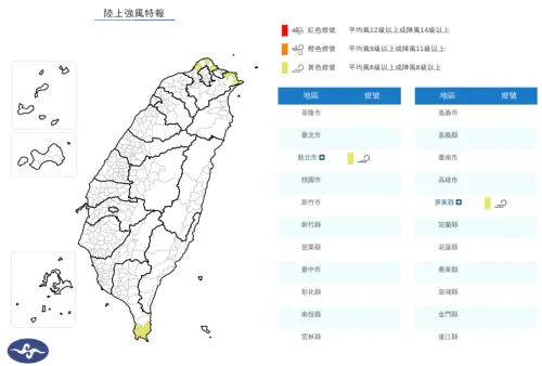 ▲風力偏強，14日下午至晚上新北市、屏東縣局部地區有平均風6級以上或陣風8級以上發生的機率