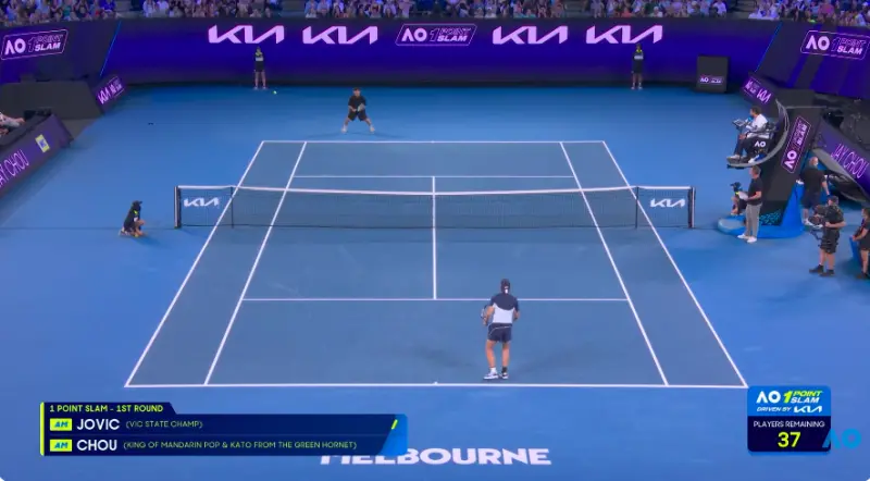 周杰倫參戰澳網不到5秒就被淘汰　畫面曝光網傻眼：腳都沒移動