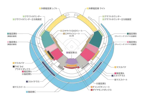 ▲經典賽預賽C組中華隊出賽場次，3月8日（韓國）座位圖。 （圖／取自WBC售票網站）