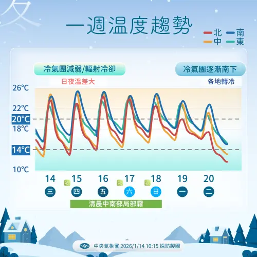 ▲。（圖／中央氣象署cwa.gov.tw）