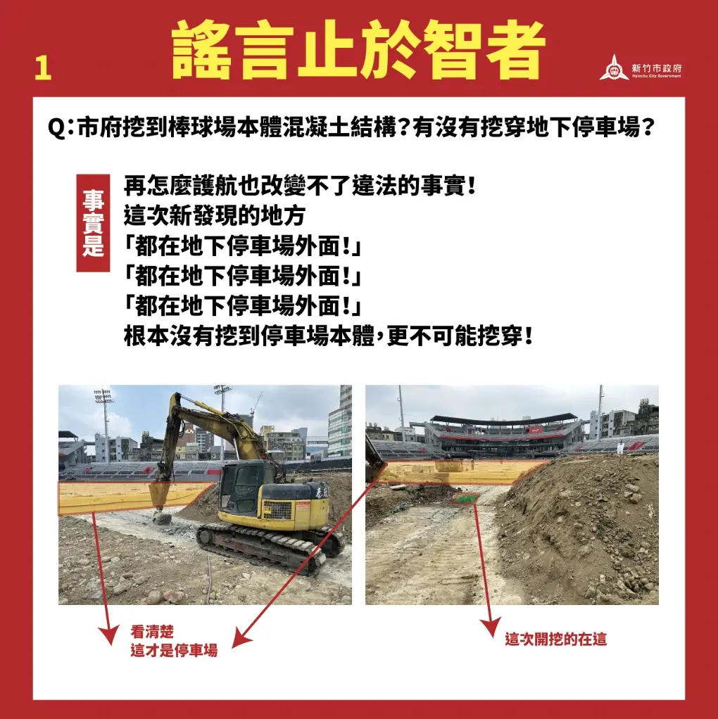 ▲新竹棒球場挖穿停車場?市府:不排除提告。（圖／新竹市政府網站）