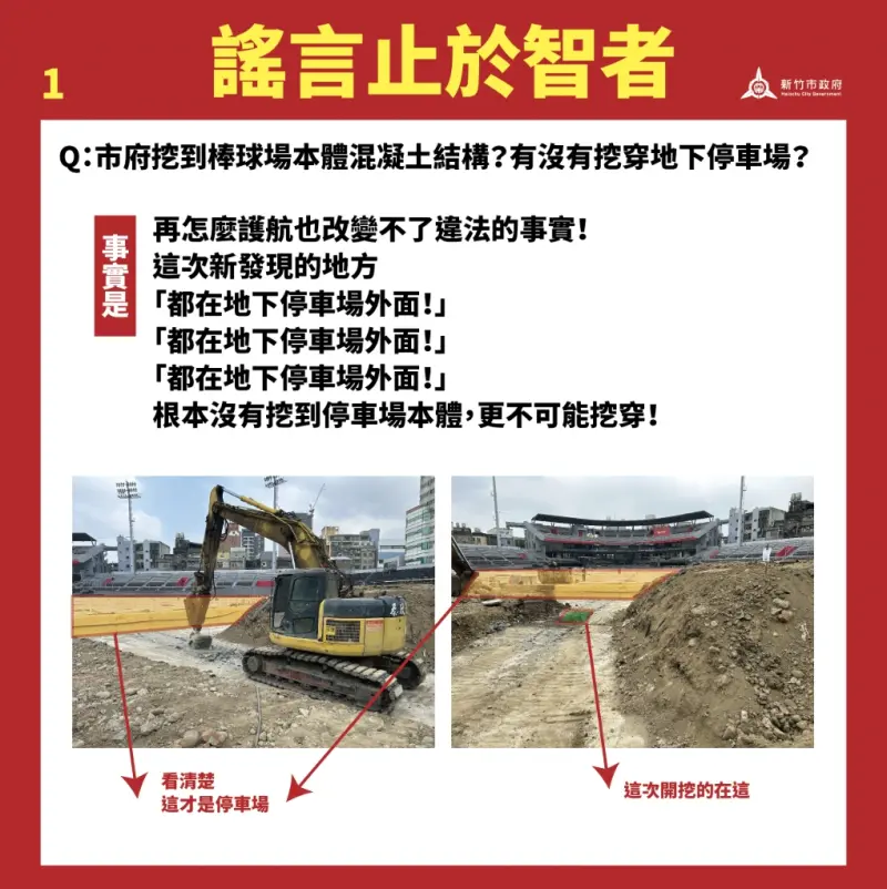 闢謠挖穿停車場謠言！新竹市府：已完成蒐證不排除提告