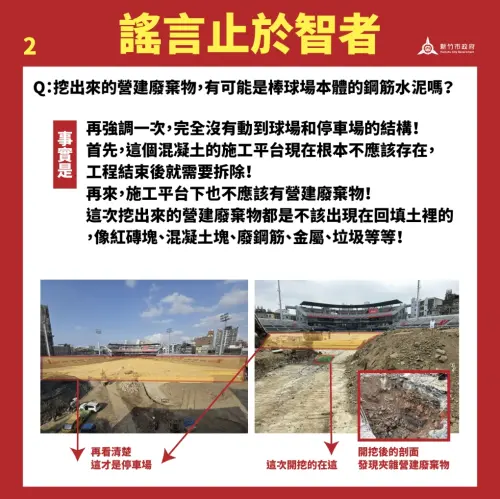 ▲新竹棒球場挖穿停車場?市府:不排除提告。（圖／新竹市政府網站）