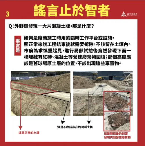 ▲新竹棒球場挖穿停車場?市府:不排除提告。（圖／新竹市政府網站）