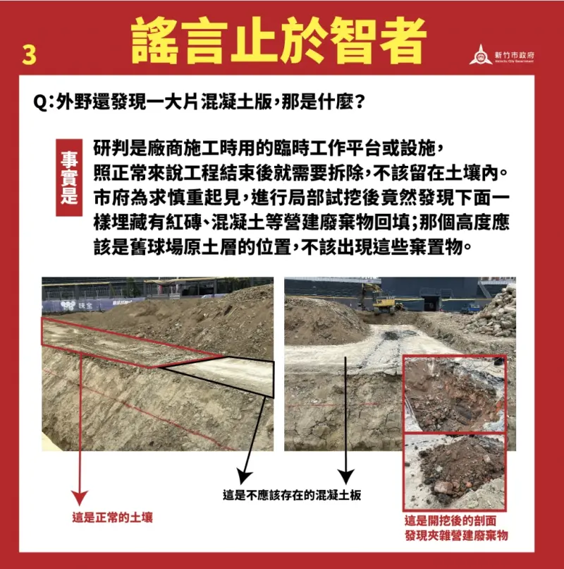    ▲新竹棒球場挖穿停車場?市府:不排除提告。（圖／新竹市政府網站）  