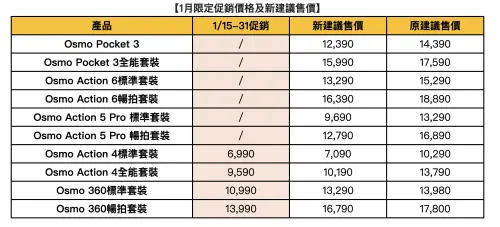 ▲一圖看完DJI 相機10款降價表。（圖／官方提供）