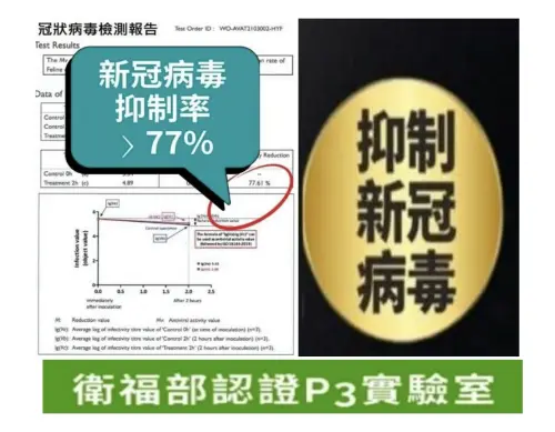 ▲廣告不實宣稱汽車濾網P3實驗室檢測「抑制新冠病毒」遭公平會開罰。（圖／公平會）