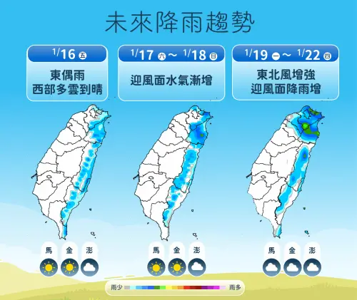 ▲明天開始水氣會逐漸增多，一直到下周，東北風迎風面降雨機率提高。（圖／中央氣象署cwa.gov.tw）