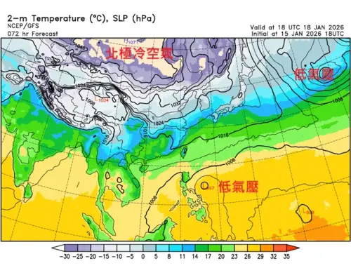 ▲少了低壓西側的北風推送，這次冷空氣，或主要的冷高壓，傾向於偏北出海台灣只是被掃到邊。（圖／鄭明典臉書）