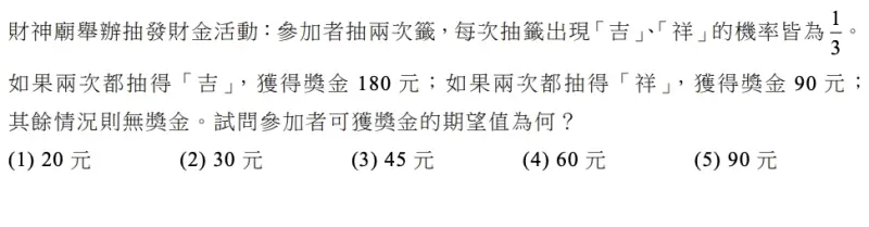 真的是數A嗎？「這題」太佛心讓考生好困惑：簡單到以為是陷阱題