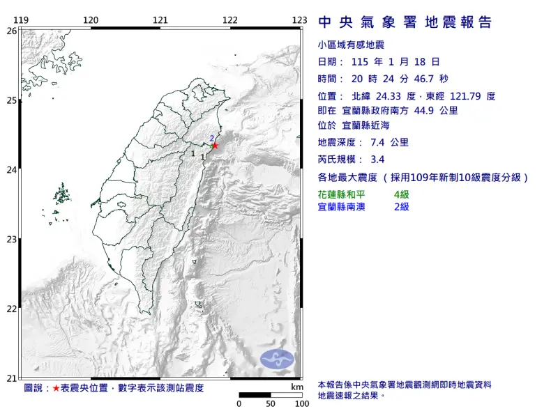 地震速報／20:24宜蘭近海規模3.4地震！深度7.4公里、最大震度4級